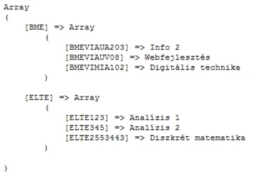 Többdimenziós tömb - kimenet